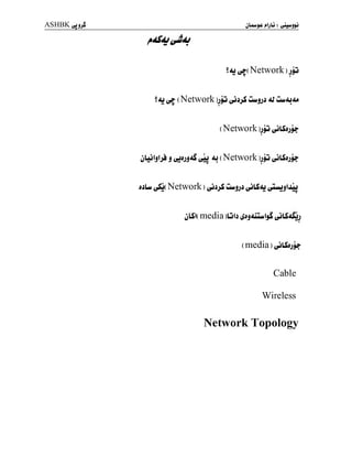 ASHBKyjj^
$ aj &•{ Network )
jip“ “ V
(Networlojjj^jijiSuujjji <U uujAj^** “ V
*
( Network )jjj ^LSajip’
v
jLûljljfl j ^jajjdS
^ ( Network )jjj ^LSajip’
jjU ^Sj( Network) ^jjSumjjj ^LS<u ^I^jjUuj
jlSI( media )Ljb ^j^Luul^ ^tS^Sjj
~v
(media)^LSjj^
Cable
Wireless
Network Topology
 