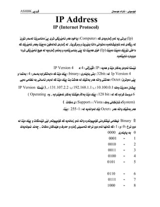 ASHBKeJj^
IP Address
IP (Internet Protocol)
Ifyp jAuAJ ûjjuba lyj Sjj uSjjptJ j4A jjj-b ( Computer ) 4S ^<ujjUj j43 <u Pjj (Ip)
45 djjUAÛjtej LMPAi jp&Uj JijUj <U j ÛJjjÛJ LjIJ (jjlpJJ Jj4jLtujjLj fk4j i£45jj <U
bjJ jsûjpû guA 43 4Jijl»j jijjjj 6j4u>ttUj ^ÛJ ÛÛJ4A ^jp- (Ip) ÛJJii LjjJiJ dJjjj ^ii-lJ
.jj4IÛjIj Jjbjjj
IP Version 4 j( 4 ) ^ijjûl ( IP ) 4j4A j ûjjjISjj &j4j LLuij
j IJlw<u ( 4 )
j4u4j jjljSittAjlj <£ ûjj Uii ( binary )
^jAjjb Pj ( 32bit ) 43 Ip Version 4
(jJJJ (^Uaj 4J (jjLwb j4j4J 4S Qjj ULj ûj ub4A 4J UiuyAJ j4A 4jIj pû4A ( Octct ) ^jjjjj ^xi
IP Version LLbj ) f ( 131.107.2.2 ) f ( 192.168.1.1 ) f ( 10.100.0.1 )djj ûjjjjj jLiu* **
**V
( Operating ij f
jjljjJu4i jb<u LLuub j»V<u ûjj Uib { 1 28 bit ) <U 4S jjIjS uwjjj 6
( .ûLSjj j ( Support ) ( Vista ) ^jj ^LSjjLj jSystem)
ûuJ( 255-1 ) 41 <U4ilj4lUJj( Octet) j4A 4ÛjÛjm4)j44
43 ûjj Uiûj j ûlSjJuj j4jjm»jS 4S JU4iUj j4j 4jj ijJjjxMjS ^jjij
iuuj ^jL&û Binary Ê
d4j4i>-y JÛ40 f
ûLSjj jLSLÛA j bj4r- j jjLjj ^Luu^j 4£ji jjj >4j Lgj4j 4S ( 1 ) j ( 0 ) tjj iiJ
0000 ^j4bb <U 0
0001 1
0010 = 2
0011 = 3
0100 = 4
0101 = 5
0110 = 6
0111 = 7
1000 = 8
 