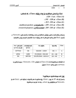 ASHBKeJj^
1001 = 9
x jjûUAj 4S t ( Class ) diljj jûj#- jj ajlIjSiuAjb ^Ubjj (Ip)
(126-1)*U t Class (A)
(191 -128)41 tClass(B)
(223-192)41 tClass(C)
(multicast packets ) jb ûjjm4JjLS4j ( 239 -224 ) 41 t Class (D)
(research purposes ) jlj4$’jj tjljSj*? ( 255 - 240 ) 41 t Class (E)
j ( Network ) jjjj tftjLsj j iJjLSAljj jJmAj ^JjSmJjIj (jLoj? (jLûljj jjJjjjSjjj jjUj jj
.ojJjjJ&dJ ^jjjj ojijlp- £4i4l j»4j b LLljj j4A <U jlSijj,*LÎ ij?L jlSi( Host )
^jjUj
host J<jUj
Im Class j><4 jl&
?43 jlS«jjJ tSL>M5
IwClass
(
Ip ) J ûjIj f*S*J Class
16777214 126 126.0.0.0 - l.O.O.O 126-1 A
65534 16382 191.254.0.0-128.1.0.0 191 -128 B
254 2097150 223.255.254.0-162.0.1.0 223 - 192 C
ij jjtfj luijjjj (Network) ( 126 )
jjl>joj b Class (A) 4t aS CujASdjjdj AS<uii- AJ
.
jûijli ( host ) JjpLj ji«Lj ( 16777214 )
îdjjjUjdJ jjç
jj tûl( Octet )
jLJ dlluAj Ij dju%jte 43 ij£Lb ( Octet ) jlj^ 41 ( 1P ) 4S JjS jUwLj
ujj4SiJjiJ tjijlj? 43 dtj , t( host )
jt a^ijSluJb jj( Network
 