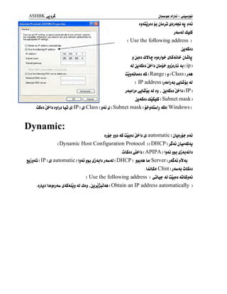 ASHBK^
jjdÛijjj jj jLtjj ijajdM 4j fUj
jAuAl jUlS
( Use the following address )
jj^Sjj
j jjjj dVL^- jLwL.
<U jjdSjj >U jLji- jjjjjlj <u (
ip
ûjj<ûLjj aS ( Range ) j ( Class )
jAA
( IP address )jA«ljAj ^jLwjj AJ
jJjjljj (jjLwjj <U jj f
jj^Sjj J^Ij ( IP
jjASjj djiSalS ( Subnet maslc
.ûSjj J^-Ij jjljj L;U $ IP ) & Class )
jAj ^ ( Subnet mask) jp-jAlwlj ^Sj( Windows )
Internet Protocol (TCP/IP) Properties r?ir><l
Dynamic:
Jjik' ^ ûjkjjj J^Ij & automatic )
jbjj^ ,»<û
( Dynamic Host Configuration Protocol ) ( DHCP )
jIaj jLwdSAj
uLSjj J&b ( APIPA ) IjAj j^j lijAjjûlj
jjjjAj ( IP ) $ automatic ) IjJLj jjj lijAjlJ j<u<U ( DHCP )
j^jaa U( Server )
jaZaj ?)Uj
. UjLSj( Clint )
j<u<u ûLSjj
( Use the following address )
^uU?- AJ ûJujj jûUjAj
. jjbj IjjjjjAw li^SAjjj <U ûIjj f
jjjj>d<u ( Obtain an IP address automatically )
 