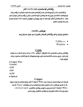 ASHBKeJj^
jL^K media )ûb ^j^ulLuI^ ^LS&j
jû4£ JdSj. <U jûlpjj <wû 4jIj <U44 jUS4j4Sj JûJb- jUjLSJLujLûlj j Gb ^jdûU^S jj
iyXLitJ 6&)J cy«U j ^JLXUJ 4jJÛ jb4S<Uj<Ui 4S jJjlxJ jLû LSGlJ jj4S4jLjJlu
liJjjAJ JJJjlji- <U 4S ,Jj 4JJU ^jjjfcU J ^IuUjjJ jjjj <U <U44 ^jl jb4S4Jj4A JJ f
<U44
.
jj4SjJ jUjjj^j4A ^wU
( media
JJ4J aSjj<U t£jj? JJJ 4J jj45u jJÛU4l <,jLS4SUj Jjj-U jbJU4 jul>JJJ
Cable(wire) •
Wireless •
Cable
l£4wuû j4w j 4jUU 4JJJ|j JJJ cable i£4Sjj4J UUjjjjJU blJ ^JÛUJlS J ^LSjUjj
JÛ4ç J JJJJÛ4w ^4£4l jU«4J jLSdU? mJjlJLU j jUU ^jJÛ4w4»4l J j»JJj4w 4J f JjijU jjjj
: 4J<U uQS$?
• Copper Wire
-Coaxial
-UTP
-STP
-ScTP
• Optical
Copper
UIjjJ^ jj4ç y jj4j4jjljSU? jLSj Copper Wire jjUj Ijjjjj4w ^jjj^jjjSU?- j<U UIjjjJU
j»<u 45 ( Signal >i<UUSUw j4j jij ^S<uLj($4j jpU ^<ublj j»4j U ^LSjjj^ jjj4A <U 4S f
( electrical signal )^jjjîSU4j ^L&w ^jjlw 4j jjjjjjjjU4jl( Copper Wire )
.^jjjjU jmIj ,jjjjiSU4j (^JUlw jj ÛJjJjjSjJ 4SGU 4jIj jjjJjjjjJ
 