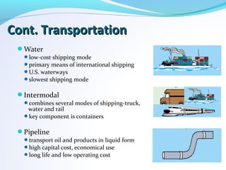 Water
low-cost shipping mode
primary means of international shipping
U.S. waterways
slowest shipping mode
Intermodal
combines several modes of shipping-truck,
water and rail
key component is containers
Pipeline
transport oil and products in liquid form
high capital cost, economical use
long life and low operating cost
Cont. TransportationCont. Transportation
 