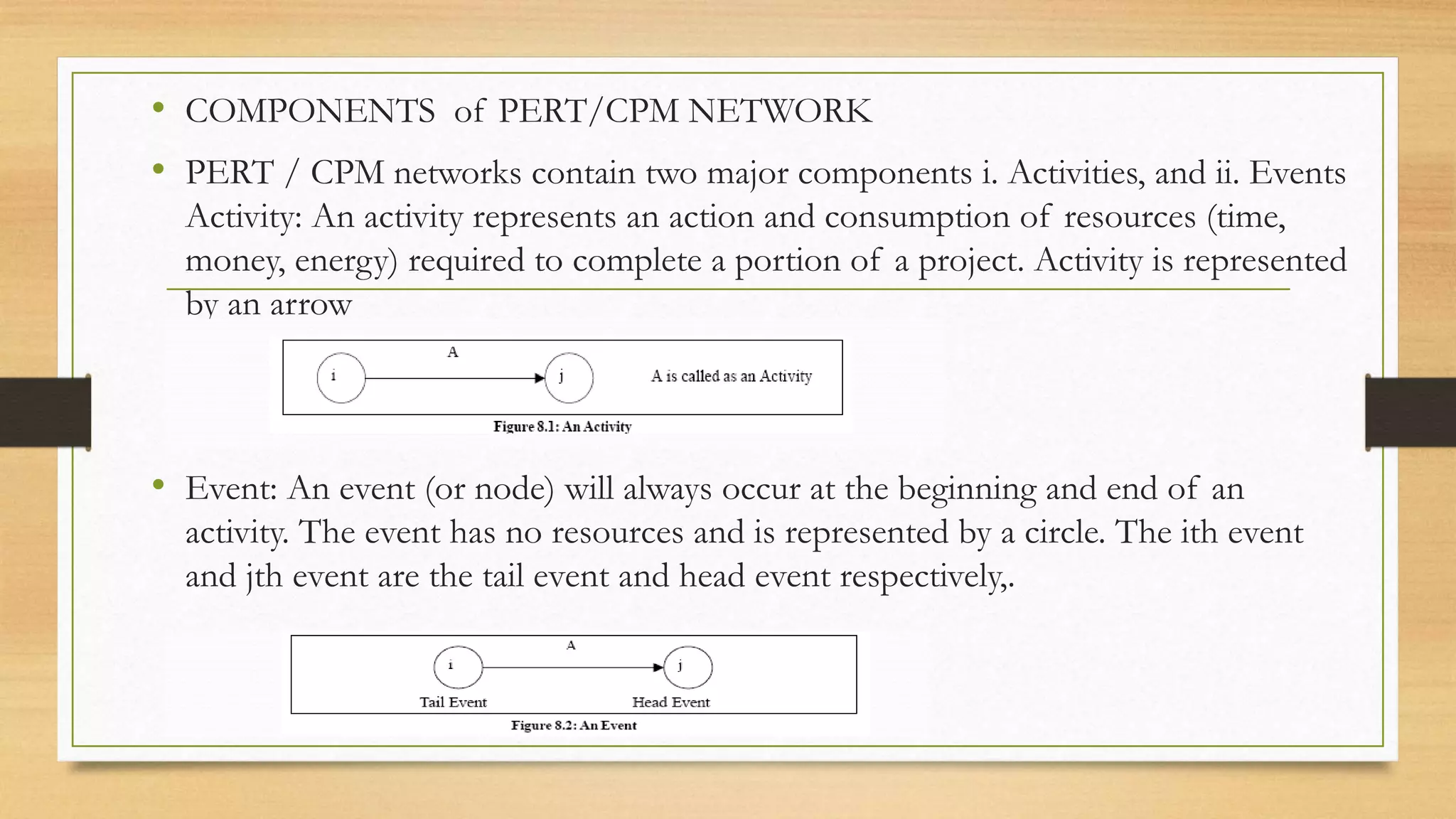 Network problems | PPTX