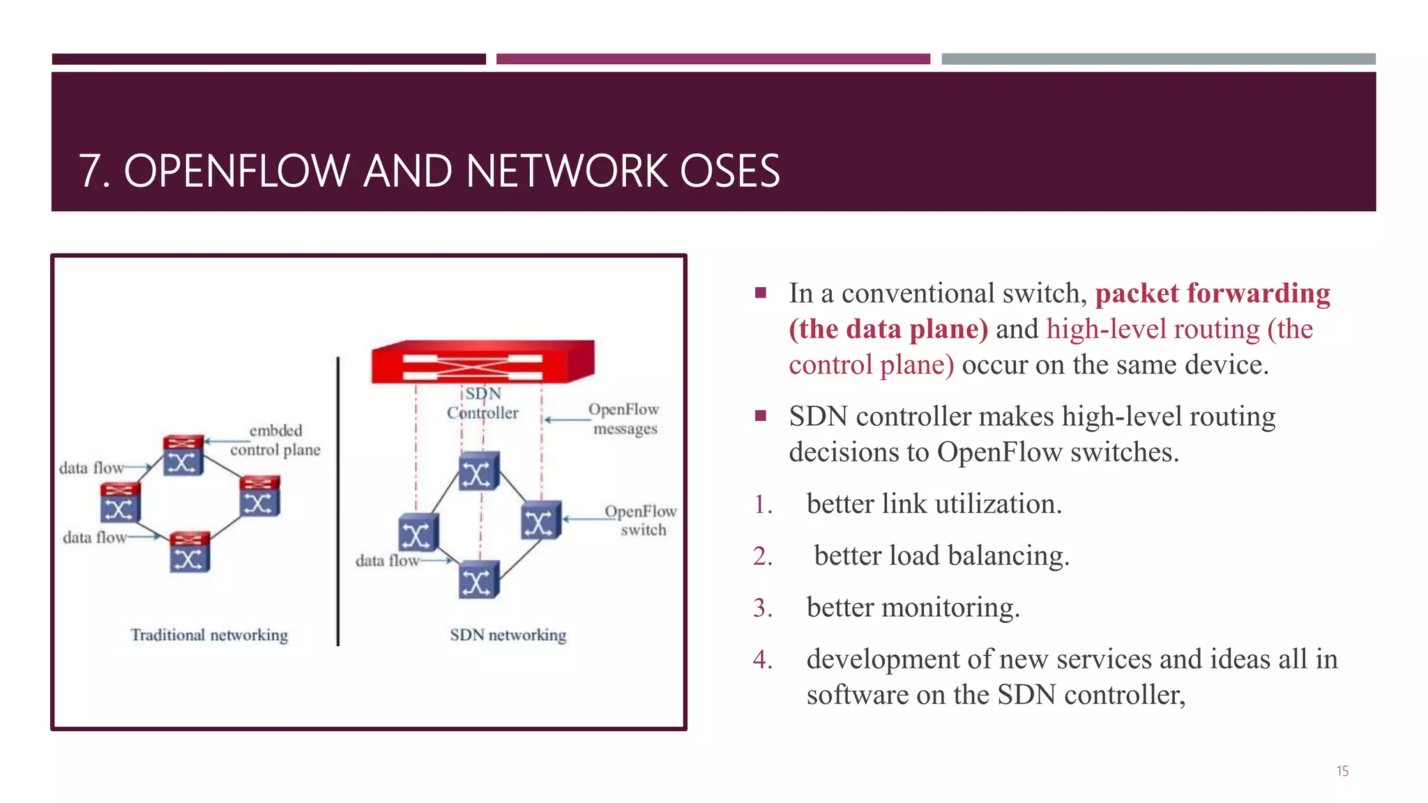 7. OPENFLOW AND NETWORK OSES
 In a conventional switch, packet forwarding
(the data plane) and high-level routing (the
control plane) occur on the same device.
 SDN controller makes high-level routing
decisions to OpenFlow switches.
1. better link utilization.
2. better load balancing.
3. better monitoring.
4. development of new services and ideas all in
software on the SDN controller,
15
 