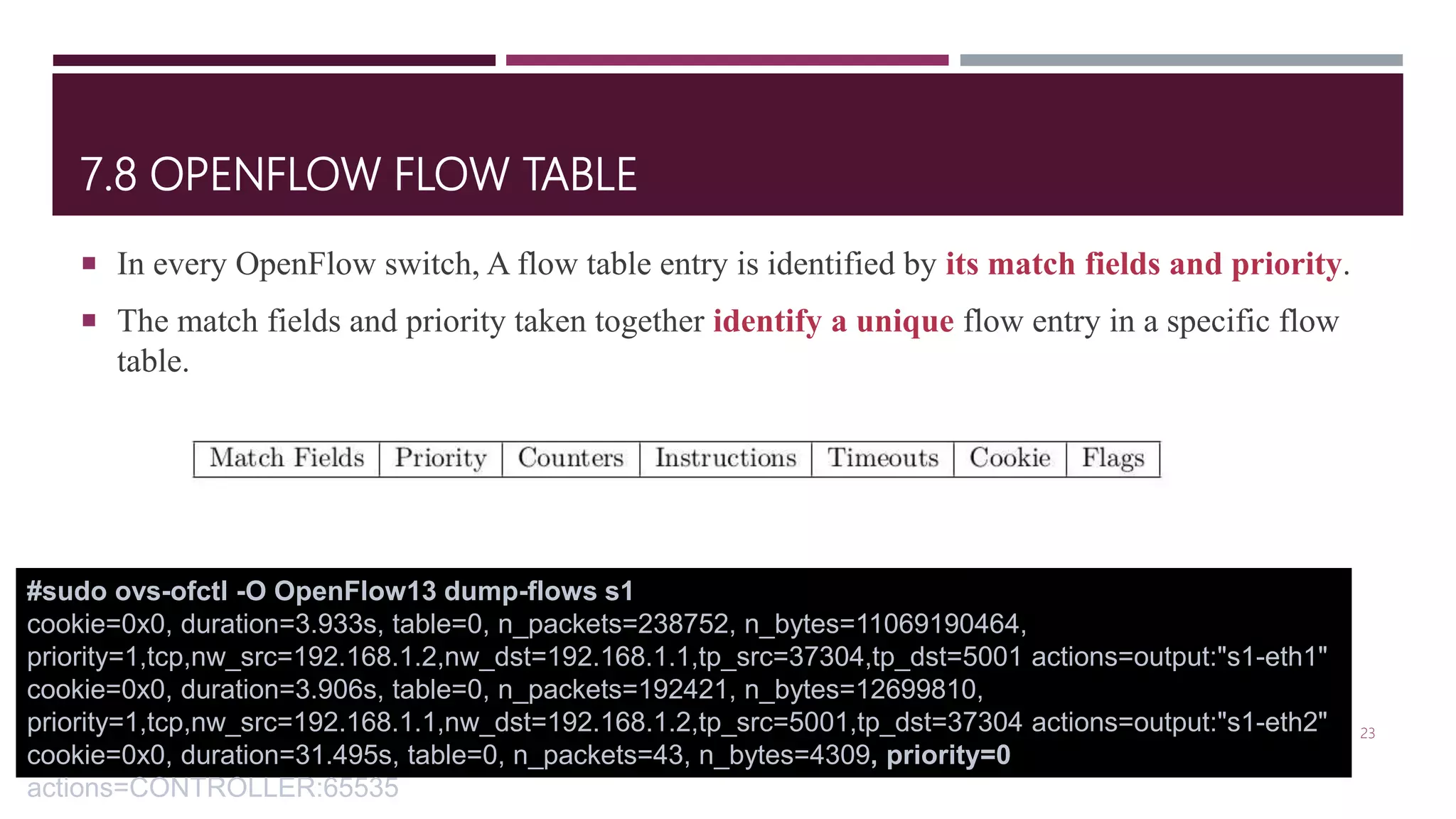7.8 OPENFLOW FLOW TABLE
 In every OpenFlow switch, A flow table entry is identified by its match fields and priority.
 The match fields and priority taken together identify a unique flow entry in a specific flow
table.
23
#sudo ovs-ofctl -O OpenFlow13 dump-flows s1
cookie=0x0, duration=3.933s, table=0, n_packets=238752, n_bytes=11069190464,
priority=1,tcp,nw_src=192.168.1.2,nw_dst=192.168.1.1,tp_src=37304,tp_dst=5001 actions=output:"s1-eth1"
cookie=0x0, duration=3.906s, table=0, n_packets=192421, n_bytes=12699810,
priority=1,tcp,nw_src=192.168.1.1,nw_dst=192.168.1.2,tp_src=5001,tp_dst=37304 actions=output:"s1-eth2"
cookie=0x0, duration=31.495s, table=0, n_packets=43, n_bytes=4309, priority=0
actions=CONTROLLER:65535
 