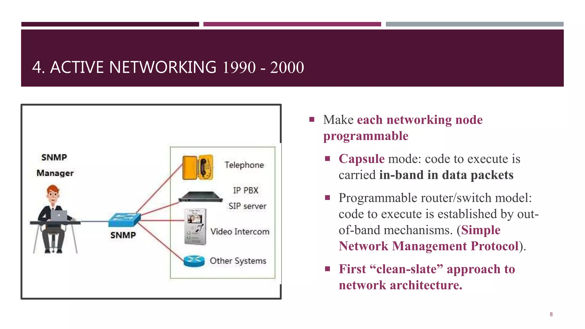 4. ACTIVE NETWORKING 1990 - 2000
 Make each networking node
programmable
 Capsule mode: code to execute is
carried in-band in data packets
 Programmable router/switch model:
code to execute is established by out-
of-band mechanisms. (Simple
Network Management Protocol).
 First “clean-slate” approach to
network architecture.
8
 