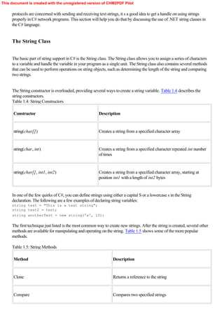 Network programming | PDF