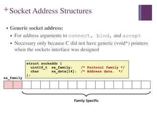 +Socket Address Structures
■ Generic socket address:
■ For address arguments to connect, bind, and accept
■ Necessary only because C did not have generic (void*) pointers
when the sockets interface was designed
struct sockaddr {
uint16_t sa_family; /* Protocol family */
char sa_data[14]; /* Address data. */
};
sa_family
Family Specific
 