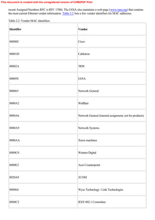 Network Programming client and server C# | PDF
