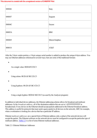Network Programming client and server C# | PDF