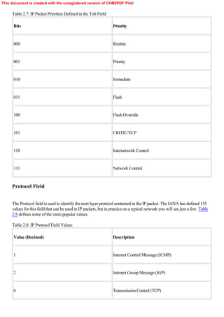 Network Programming client and server C# | PDF