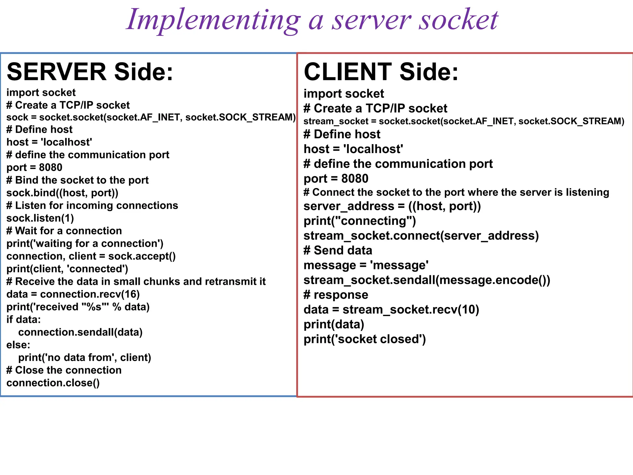 SERVER Side:
import socket
# Create a TCP/IP socket
sock = socket.socket(socket.AF_INET, socket.SOCK_STREAM)
# Define host
host = 'localhost'
# define the communication port
port = 8080
# Bind the socket to the port
sock.bind((host, port))
# Listen for incoming connections
sock.listen(1)
# Wait for a connection
print('waiting for a connection')
connection, client = sock.accept()
print(client, 'connected')
# Receive the data in small chunks and retransmit it
data = connection.recv(16)
print('received "%s"' % data)
if data:
connection.sendall(data)
else:
print('no data from', client)
# Close the connection
connection.close()
CLIENT Side:
import socket
# Create a TCP/IP socket
stream_socket = socket.socket(socket.AF_INET, socket.SOCK_STREAM)
# Define host
host = 'localhost'
# define the communication port
port = 8080
# Connect the socket to the port where the server is listening
server_address = ((host, port))
print("connecting")
stream_socket.connect(server_address)
# Send data
message = 'message'
stream_socket.sendall(message.encode())
# response
data = stream_socket.recv(10)
print(data)
print('socket closed')
Implementing a server socket
 