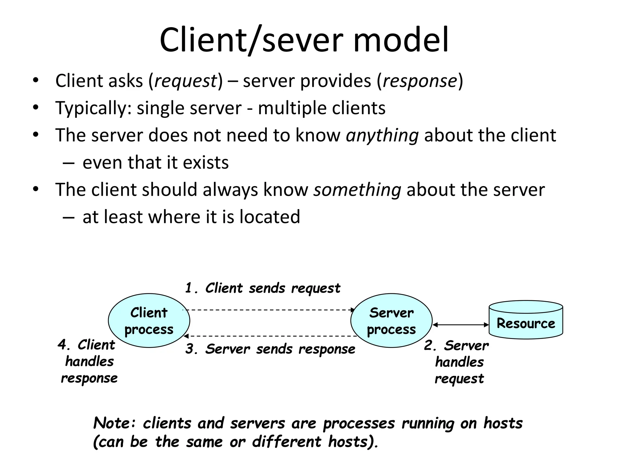 Client/sever model
• Client asks (request) – server provides (response)
• Typically: single server - multiple clients
• The server does not need to know anything about the client
– even that it exists
• The client should always know something about the server
– at least where it is located
Client
process
Server
process
1. Client sends request
2. Server
handles
request
3. Server sends response
4. Client
handles
response
Resource
Note: clients and servers are processes running on hosts
(can be the same or different hosts).
 
