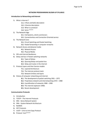 Page 1 of 5 
 

                         NETWORK PROGRAMMING BLOWN UP SYLLABUS 

Introduction to Networking and Internet 

    1. What is Internet ? 
              1.1. A Nuts and bolts description 
              1.2. A Service description 
              1.3. What is a protocol 
              1.4. Some ***** 
    2. The Network Edge 
              2.1. End Systems, clients and Servers 
              2.2. Connectionless and Connection Oriented service 
    3. The Network Core 
              3.1. Circuit Switching and Packet Switching 
              3.2. Packet forwarding in computer nerworks 
    4. Network Access and physical media 
              4.1. Network Access 
              4.2. Physical Media 
    5. ISPs and Internet Backbones 
    6. Delay and loss in Packet switching networks 
              6.1. Types of delays 
              6.2. Queuing Delays and packet loss 
              6.3. Delay and routes in the Internet 
    7. Protocol Layers and their Service models 
              7.1. Layered Architecture 
              7.2. The Internet protocol stack 
              7.3. Network Entities and layers 
    8. History of computer networking and internet 
              8.1. The development of packet switching 1961 – 1972 
              8.2. Proprietary network and internetworking 1972 – 1980 
              8.3. A proliferation of networks 1980 – 1990 
              8.4. The internet explosion 1990s 
              8.5. Recent development 

Communication Protocols 

    1.   Introduction 
    2.   TCP/IP – The Internet Protocols 
    3.   XNS – Xerox Network System 
    4.   SNA – System Network Architecture 
    5.   NetBIOS 
    6.   OST Protocols 
    7.   UUCP – Unix to Unix Copy Protocol 
    8.   Protocol  Com***** 

     
 