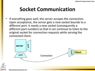 Socket Communication If everything goes well, the server accepts the connection. Upon acceptance, the server gets a new socket bounds to a different port. It needs a new socket (consequently a different port number) so that it can continue to listen to the original socket for connection requests while serving the connected client. server Client Connection port port port 