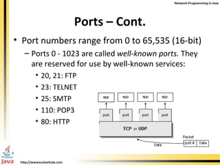 Ports – Cont. Port numbers range from 0 to 65,535 (16-bit) Ports 0 - 1023 are called  well-known ports.  They are reserved for use by well-known services: 20, 21: FTP 23: TELNET 25: SMTP 110: POP3 80: HTTP 