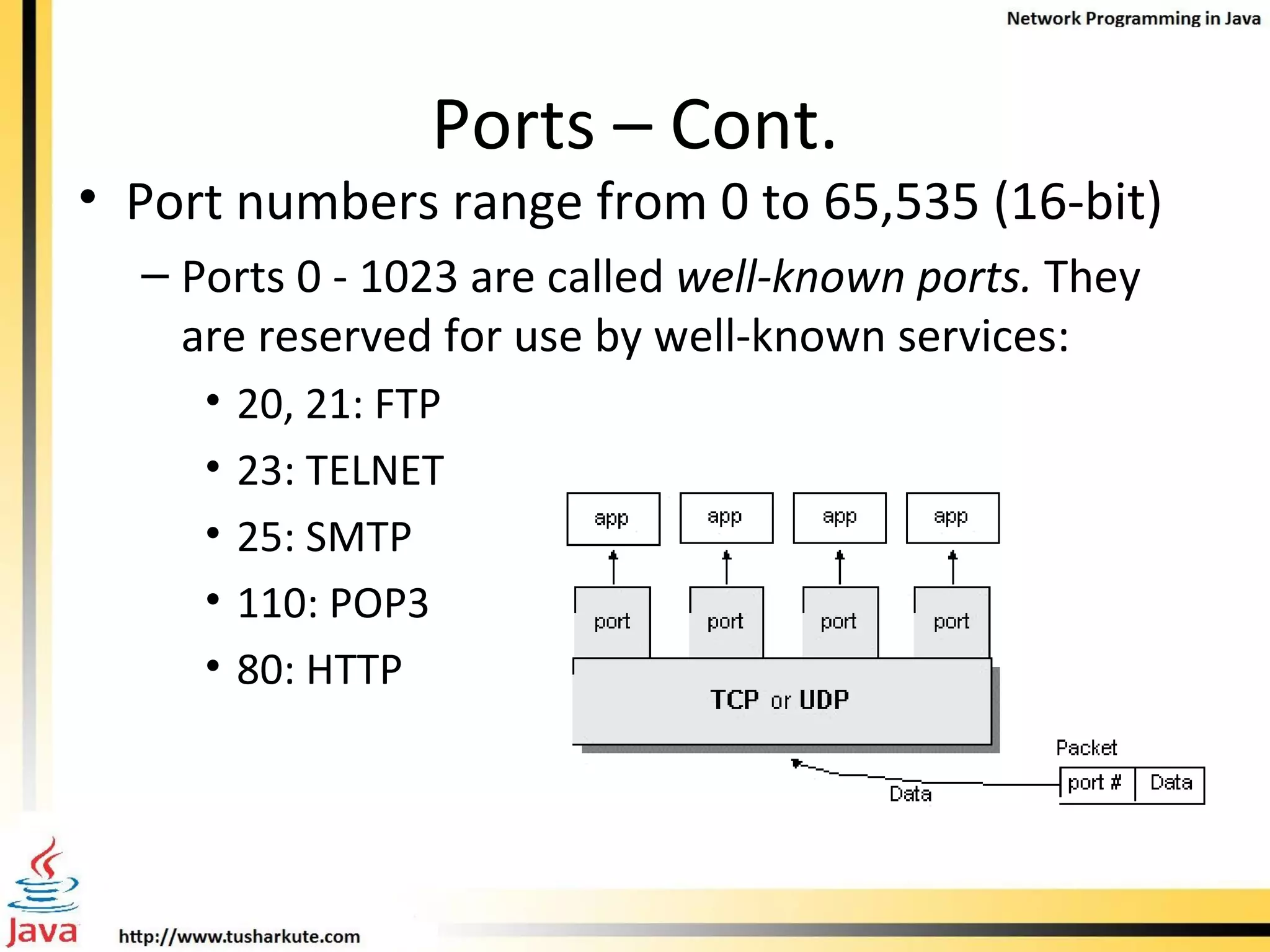 Ports – Cont. Port numbers range from 0 to 65,535 (16-bit) Ports 0 - 1023 are called  well-known ports.  They are reserved for use by well-known services: 20, 21: FTP 23: TELNET 25: SMTP 110: POP3 80: HTTP 