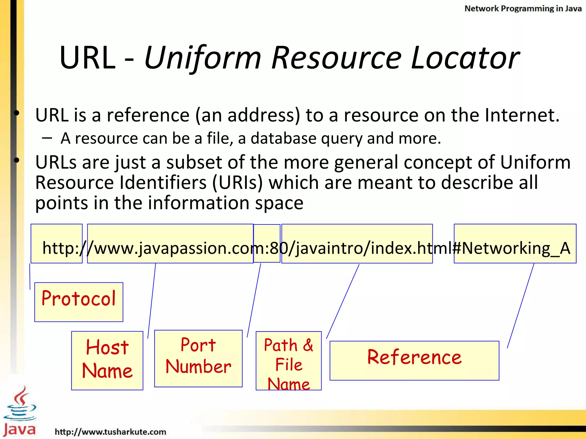 URL -  Uniform Resource Locator   URL is a reference (an address) to a resource on the Internet.  A resource can be a file, a database query and more. URLs are just a subset of the more general concept of Uniform Resource Identifiers (URIs) which are meant to describe all points in the information space http://www.javapassion.com:80/javaintro/index.html#Networking_A Protocol Host Name Port Number Path & File Name Reference 