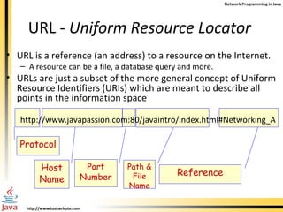 URL -  Uniform Resource Locator   URL is a reference (an address) to a resource on the Internet.  A resource can be a file, a database query and more. URLs are just a subset of the more general concept of Uniform Resource Identifiers (URIs) which are meant to describe all points in the information space http://www.javapassion.com:80/javaintro/index.html#Networking_A Protocol Host Name Port Number Path & File Name Reference 