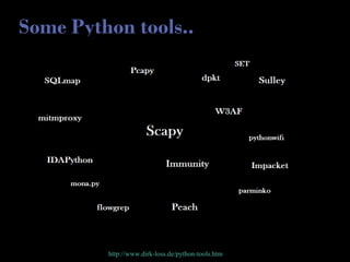 Some Python tools..
http://www.dirk-loss.de/python-tools.htm
 