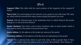 Ip Offset IP Address | PPTX