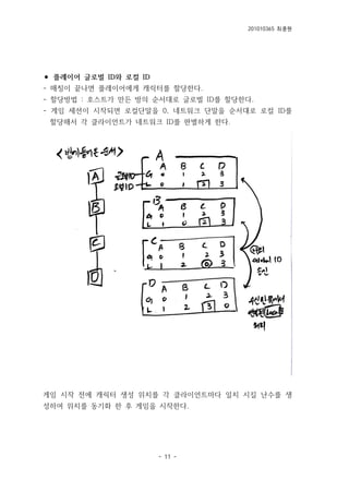 201010365 최종원
- 11 -
⚫ 플레이어 글로벌 ID와 로컬 ID
- 매칭이 끝나면 플레이어에게 캐릭터를 할당한다.
- 할당방법 : 호스트가 만든 방의 순서대로 글로벌 ID를 할당한다.
- 게임 세션이 시작되면 로컬단말을 0, 네트워크 단말을 순서대로 로컬 ID를
할당해서 각 클라이언트가 네트워크 ID를 판별하게 한다.
게임 시작 전에 캐릭터 생성 위치를 각 클라이언트마다 일치 시킬 난수를 생
성하여 위치를 동기화 한 후 게임을 시작한다.
 