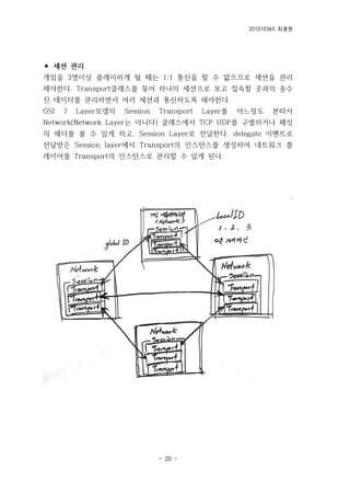 201010365 최종원
- 20 -
⚫ 세션 관리
게임을 3명이상 플레이하게 될 때는 1:1 통신을 할 수 없으므로 세션을 관리
해야한다. Transport클래스를 묶어 하나의 세션으로 보고 접속할 곳과의 송수
신 데이터를 관리하면서 여러 세션과 통신하도록 해야한다.
OSI 7 Layer모델의 Session Transport Layer를 어느정도 본따서
Network(Network Layer는 아니다) 클래스에서 TCP UDP를 구별하거나 패킷
의 헤더를 볼 수 있게 하고, Session Layer로 전달한다. delegate 이벤트로
전달받은 Session layer에서 Transport의 인스턴스를 생성하여 네트워크 플
레이어를 Transport의 인스턴스로 관리할 수 있게 된다.
 