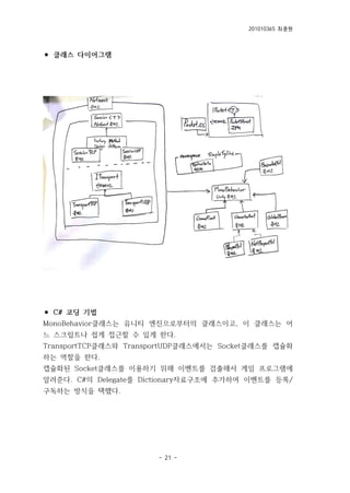 201010365 최종원
- 21 -
⚫ 클래스 다이어그램
⚫ C# 코딩 기법
MonoBehavior클래스는 유니티 엔진으로부터의 클래스이고, 이 클래스는 어
느 스크립트나 쉽게 접근할 수 있게 한다.
TransportTCP클래스와 TransportUDP클래스에서는 Socket클래스를 캡슐화
하는 역할을 한다.
캡슐화된 Socket클래스를 이용하기 위해 이벤트를 검출해서 게임 프로그램에
알려준다. C#의 Delegate를 Dictionary자료구조에 추가하여 이벤트를 등록/
구독하는 방식을 택했다.
 
