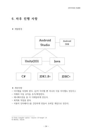 201010365 최종원
- 24 -
6. 차후 진행 사항
⚫ 개발환경
⚫ 개선사항
- 아이템을 다양화 한다. (공격 아이템 뿐 아니라 이동 아이템도 만든다.)
- 카메라 이동 로직을 추가/확장한다.
- 애니메이션을 좀 더 디테일하게 만든다.
- 최적화 작업을 한다.
- 사용자 인터페이스를 간단하게 만들어 모바일 게임으로 만든다.
5) Unity compiler option: -source 1.6-target 1.6
6) MySQL, SQLite
Unity(2D)
C# JDK1.85)
Android
Studio
JDBC6)
Java
Android
SDK
 