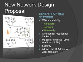 Network proposal ppt | PPTX
