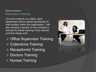 Installing Equipment