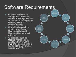 Software RequirementsAll workstation will be configured in the same manner. An image disk will be created to allow greater flexibility when troubleshooting.All workstations will be running Virus Scan, Microsoft Office and Microsoft Live for email solutions. Applications such as Medical Management, Windows Server 2003, SQL and Fedora 8 will be hosted at the City Center location via VPN.  