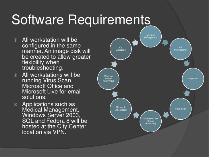 network design proposal for a company