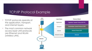 TCP/IP Protocol Example
• TCP/IP protocols operate at
the application, transport,
and internet layers.
• The most common network
access layer LAN protocols
are Ethernet and WLAN
(wireless LAN).
 