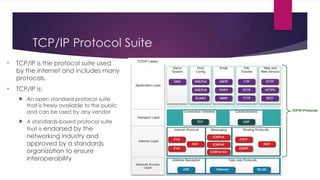 TCP/IP Protocol Suite
• TCP/IP is the protocol suite used
by the internet and includes many
protocols.
• TCP/IP is:
 An open standard protocol suite
that is freely available to the public
and can be used by any vendor
 A standards-based protocol suite
that is endorsed by the
networking industry and
approved by a standards
organization to ensure
interoperability
 
