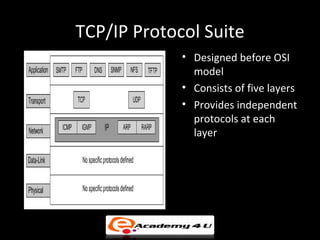 TCP/IP Protocol Suite
             • Designed before OSI
               model
             • Consists of five layers
             • Provides independent
               protocols at each
               layer
 