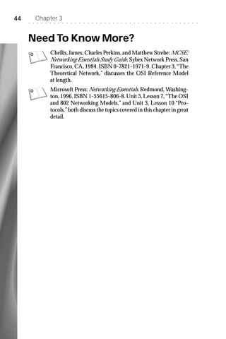 44   ○   ○
             Chapter 3
             ○   ○   ○   ○   ○   ○   ○   ○   ○   ○   ○   ○   ○   ○   ○   ○   ○   ○   ○   ○   ○   ○   ○   ○   ○   ○   ○   ○   ○   ○   ○   ○   ○   ○   ○   ○   ○   ○   ○




     Need To Know More?
                         Chellis, James, Charles Perkins, and Matthew Strebe: MCSE:
                         Networking Essentials Study Guide. Sybex Network Press, San
                         Francisco, CA, 1994. ISBN 0-7821-1971-9. Chapter 3, “The
                         Theoretical Network,” discusses the OSI Reference Model
                         at length.
                         Microsoft Press: Networking Essentials. Redmond, Washing-
                         ton, 1996. ISBN 1-55615-806-8. Unit 3, Lesson 7, “The OSI
                         and 802 Networking Models,” and Unit 3, Lesson 10 “Pro-
                         tocols,” both discuss the topics covered in this chapter in great
                         detail.
 