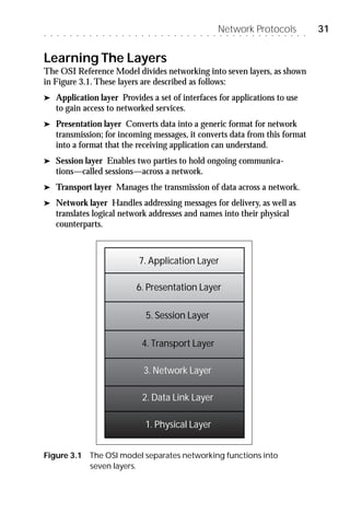 ○   ○   ○   ○   ○   ○   ○   ○   ○   ○   ○   ○   ○   ○   ○   ○    ○   ○   ○   ○   ○   ○   ○   ○   ○   ○   ○
                                                                                                             Network Protocols
                                                                                                             ○   ○   ○   ○   ○   ○   ○   ○   ○   ○   ○   ○   ○   ○
                                                                                                                                                                     31


Learning The Layers
The OSI Reference Model divides networking into seven layers, as shown
in Figure 3.1. These layers are described as follows:
®       Application layer Provides a set of interfaces for applications to use
        to gain access to networked services.
®       Presentation layer Converts data into a generic format for network
        transmission; for incoming messages, it converts data from this format
        into a format that the receiving application can understand.
®       Session layer Enables two parties to hold ongoing communica-
        tions—called sessions—across a network.
®       Transport layer Manages the transmission of data across a network.
®       Network layer Handles addressing messages for delivery, as well as
        translates logical network addresses and names into their physical
        counterparts.



                                                            7. Application Layer

                                                        6. Presentation Layer

                                                                5. Session Layer

                                                            4. Transport Layer

                                                                3. Network Layer

                                                            2. Data Link Layer

                                                                1. Physical Layer


Figure 3.1 The OSI model separates networking functions into
           seven layers.
 