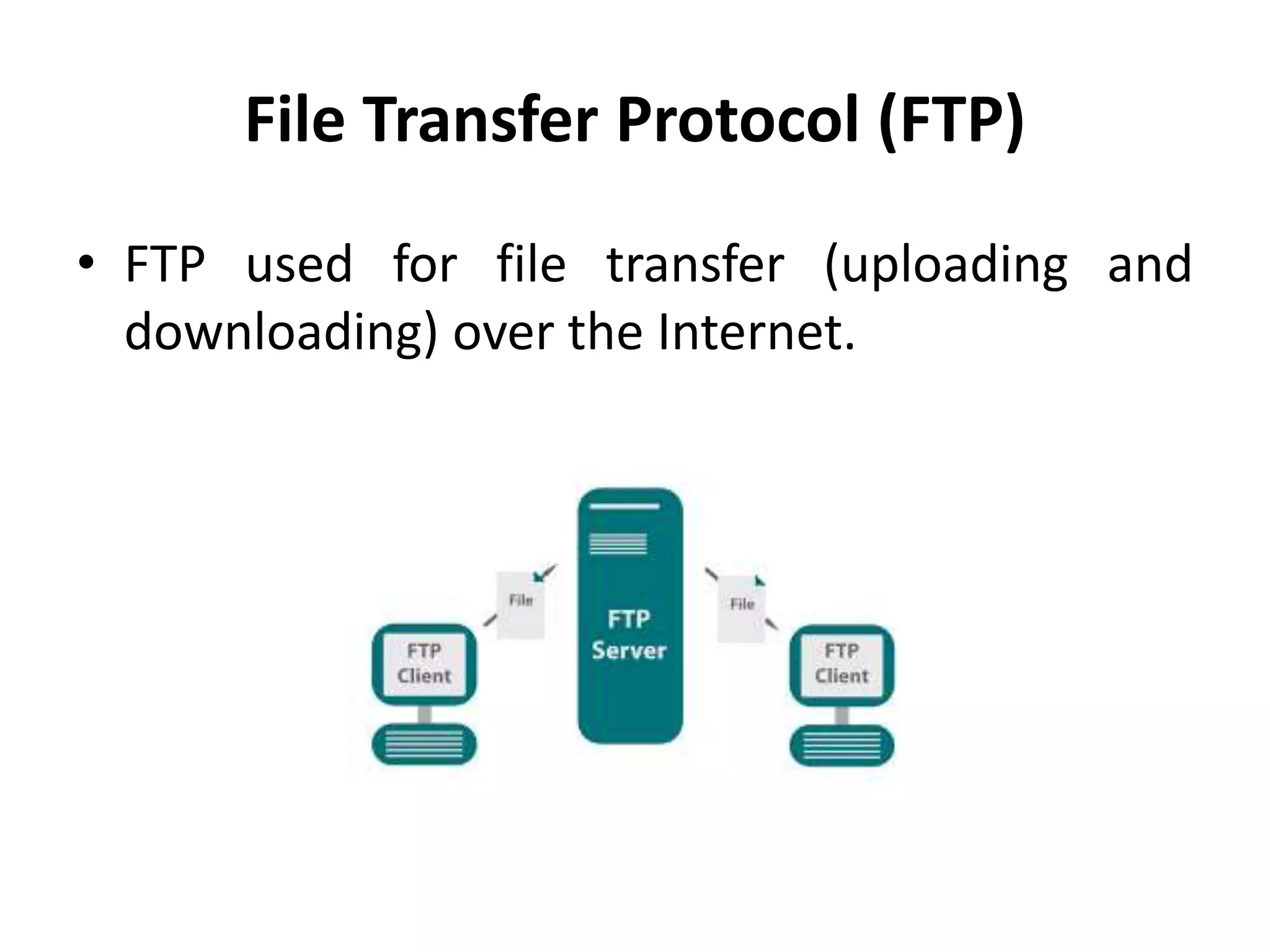 File Transfer Protocol (FTP)
• FTP used for file transfer (uploading and
downloading) over the Internet.
 