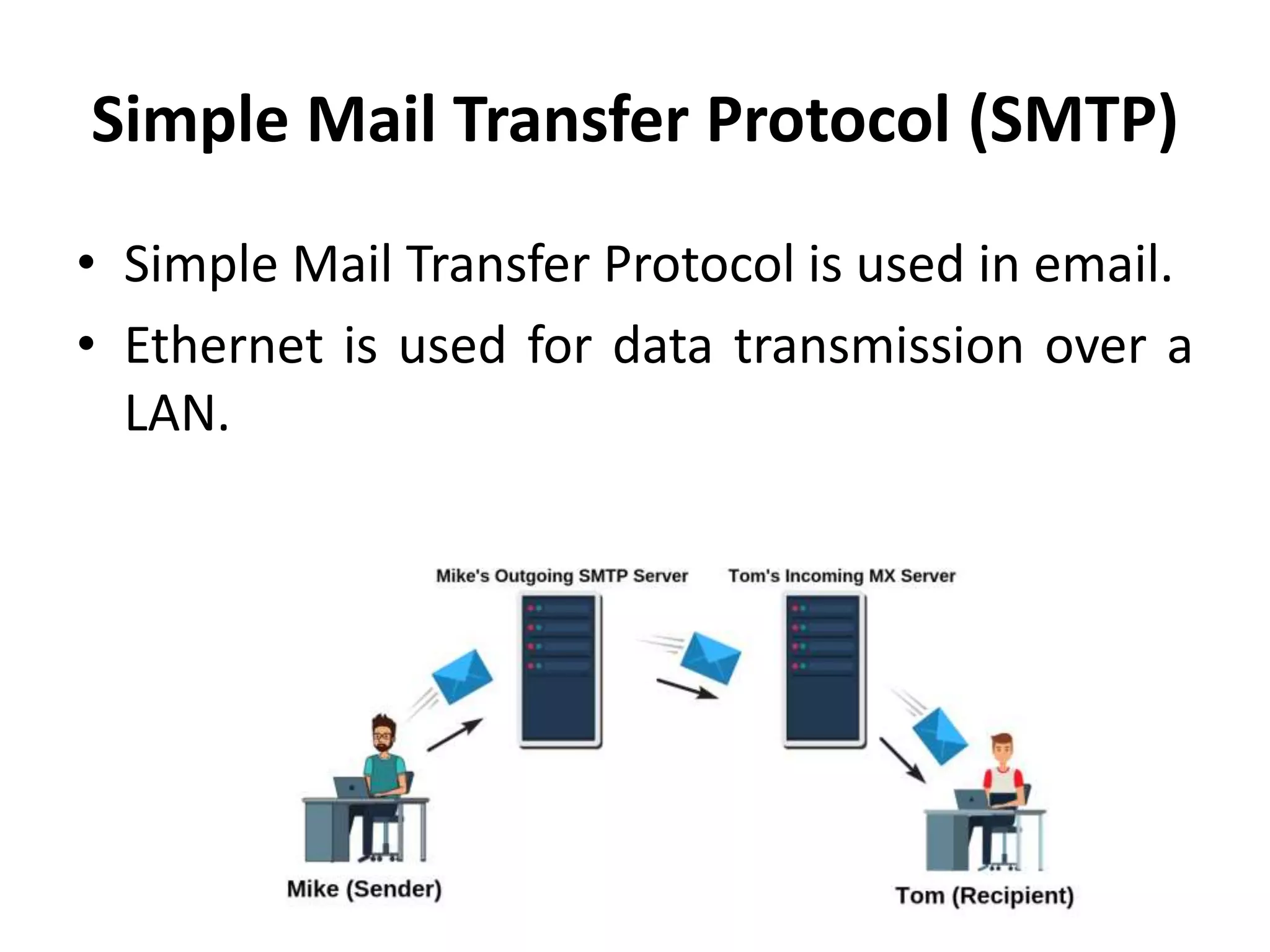 Simple Mail Transfer Protocol (SMTP)
• Simple Mail Transfer Protocol is used in email.
• Ethernet is used for data transmission over a
LAN.
 