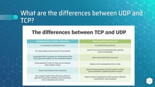 What are the differences between UDP and
TCP?
17
 