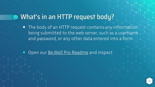 What’s in an HTTP request body?
29
⬥ The body of an HTTP request contains any information
being submitted to the web server, such as a username
and password, or any other data entered into a form.
⬥ Open our Be.Well Pro Readme and inspect
 