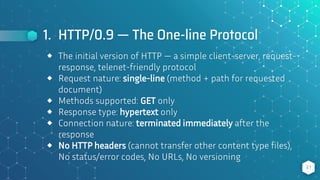 1. HTTP/0.9 — The One-line Protocol
31
⬥ The initial version of HTTP — a simple client-server, request-
response, telenet-friendly protocol
⬥ Request nature: single-line (method + path for requested
document)
⬥ Methods supported: GET only
⬥ Response type: hypertext only
⬥ Connection nature: terminated immediately after the
response
⬥ No HTTP headers (cannot transfer other content type files),
No status/error codes, No URLs, No versioning
 