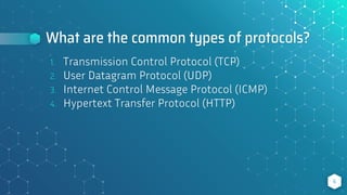 What are the common types of protocols?
1. Transmission Control Protocol (TCP)
2. User Datagram Protocol (UDP)
3. Internet Control Message Protocol (ICMP)
4. Hypertext Transfer Protocol (HTTP)
6
 