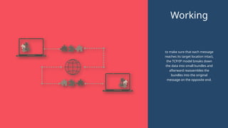 to make sure that each message
reaches its target location intact,
the TCP/IP model breaks down
the data into small bundles and
afterward reassembles the
bundles into the original
message on the opposite end.
Working
 