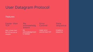 User Datagram Protocol
Features
Udp is faster then
the TCP but not as
relaiable
Faster than
TCP
No
acknowledgement
is needed
No
acknowledg
ement
Lower error
control than TCP
Error
Control
Unable to
sequence
Data
sequence
 