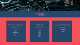 TYPES
Wireless Network
Protocol
WiFi
Bluetooth
LTE
Internet
Protocols
TCP
UDP
HTTP
SMTP
FTP
Network Routing
Protocol
EIGRP
OSPF
 