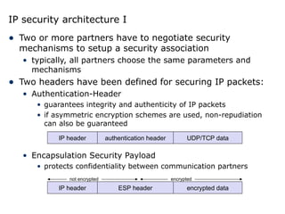 Network_Protocols of computer networks.ppt