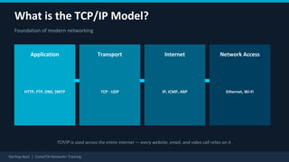 Common Network Protocols Explained TCP UDP HTTP | CompTIA Network+ ...