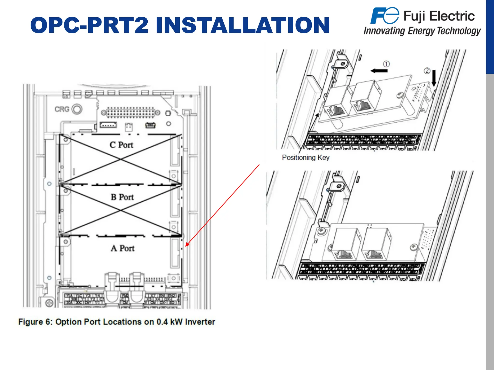 OPC-PRT2 INSTALLATION
 